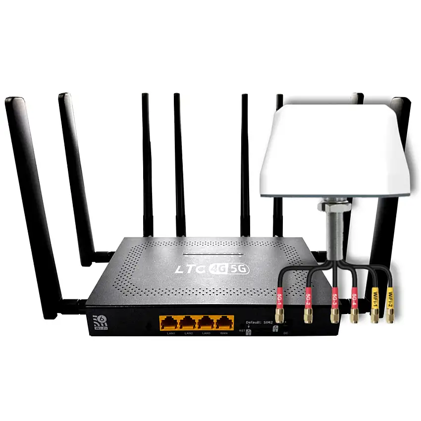 Router LTCMobil 5G med Antenn