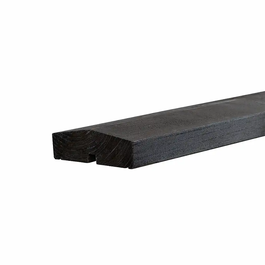 Toppavslutning PLUSKlink/Plank 200 cmSvart