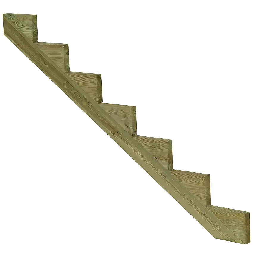 Vangstycke PLUS7-steg